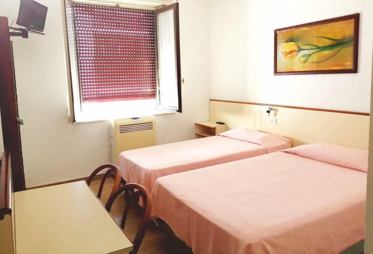 Hotel Boston Mediolan